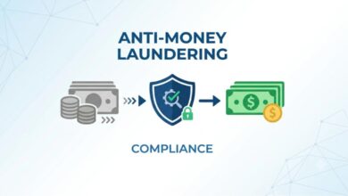 How Fintech Companies Use Anti Money Laundering Systems to Scale Compliance